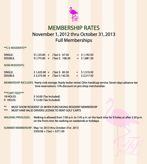 rates